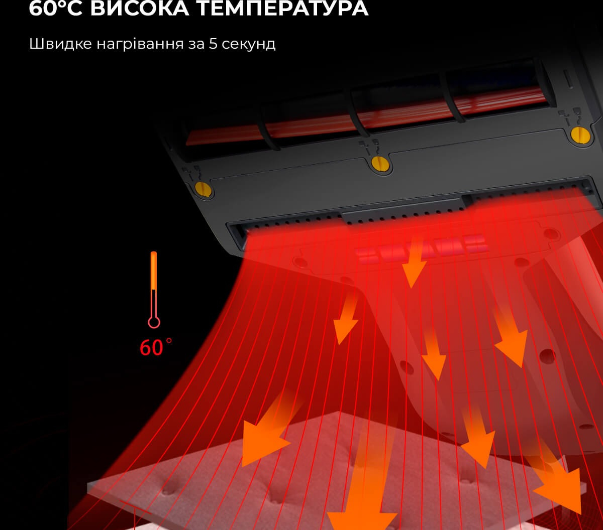 Ручной пылесос Jimmy JV35 фото 11