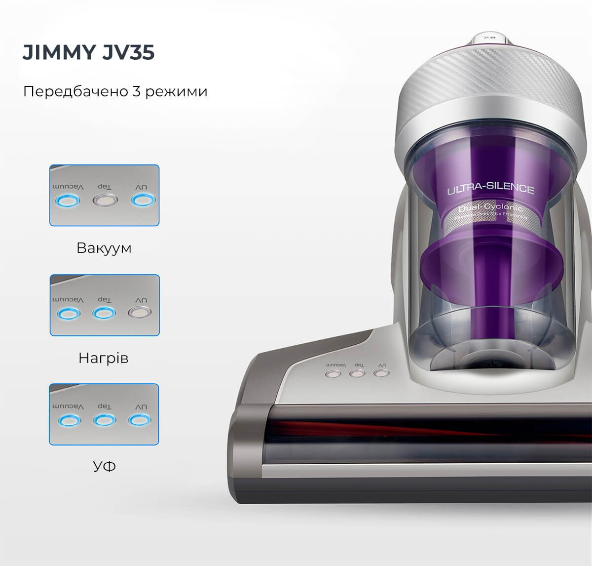 Ручной пылесос Jimmy JV35 фото 4