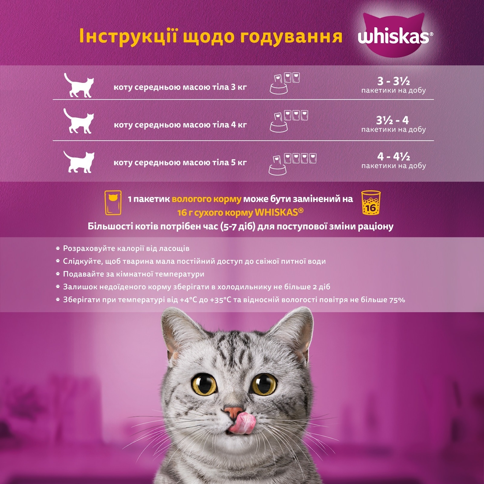 Влажный корм для котов Whiskas курица, индейка в желе 4х85 г фото 5