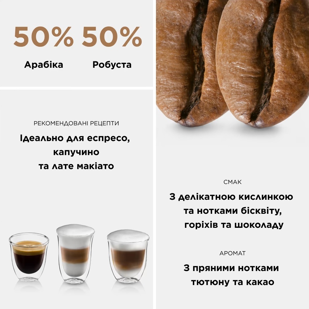 Кофе в зернах DeLonghi DLSC616 Classico 1 кг фото 3