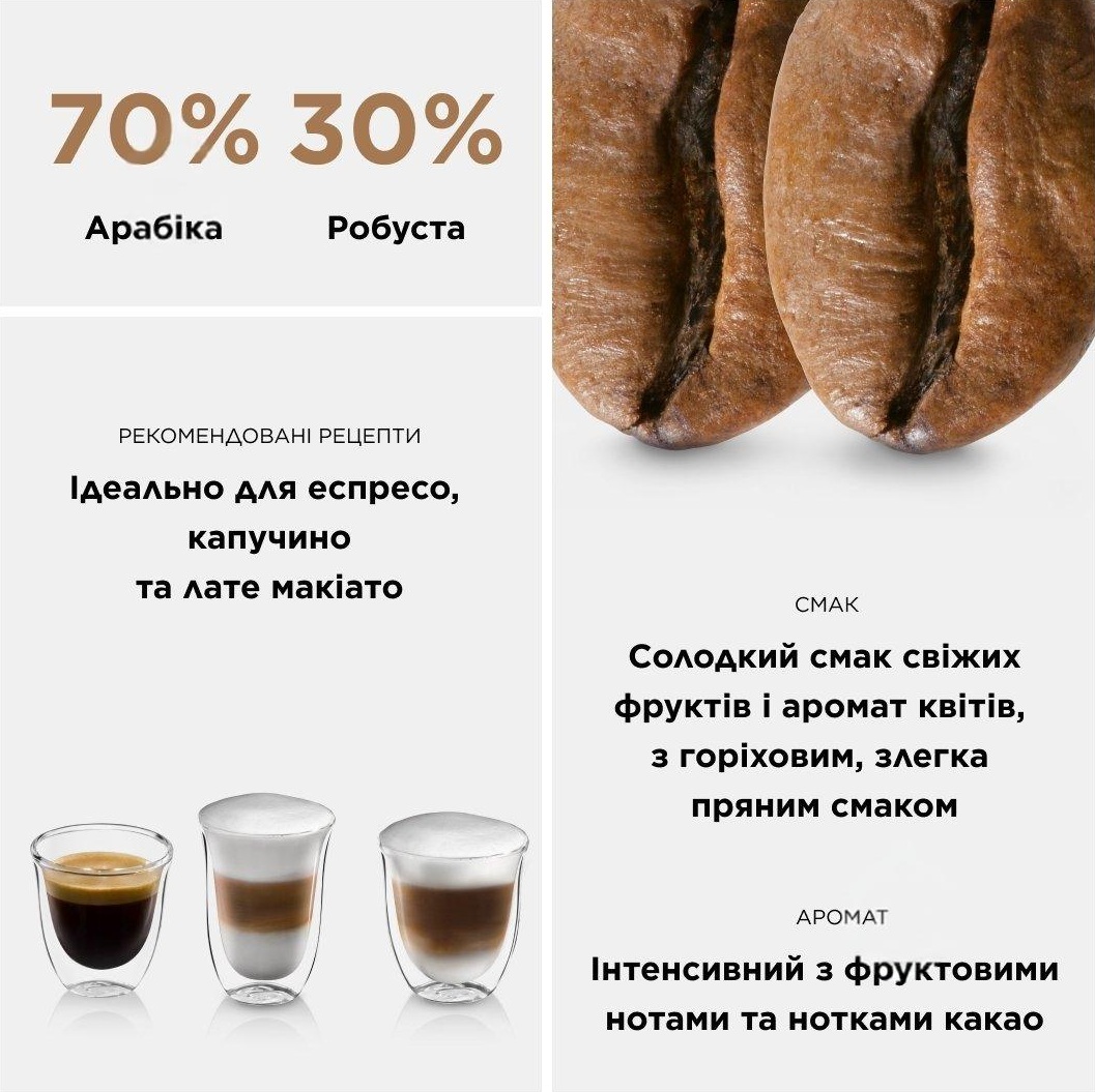 Кофе в зернах DeLonghi DLSC617 Selezione 1 кг фото 3