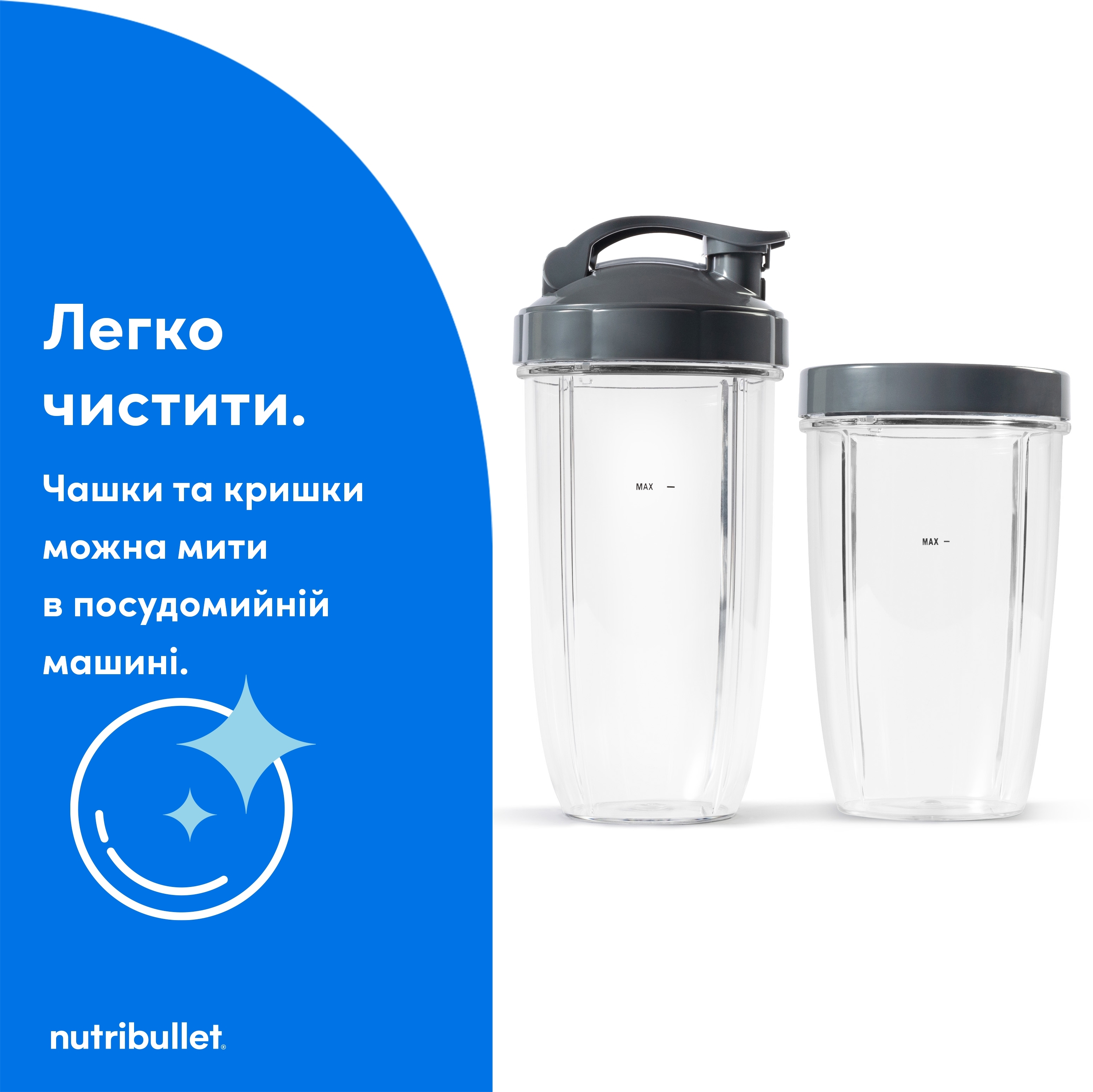 Блендер Nutribullet Pro NB907CP фото 8
