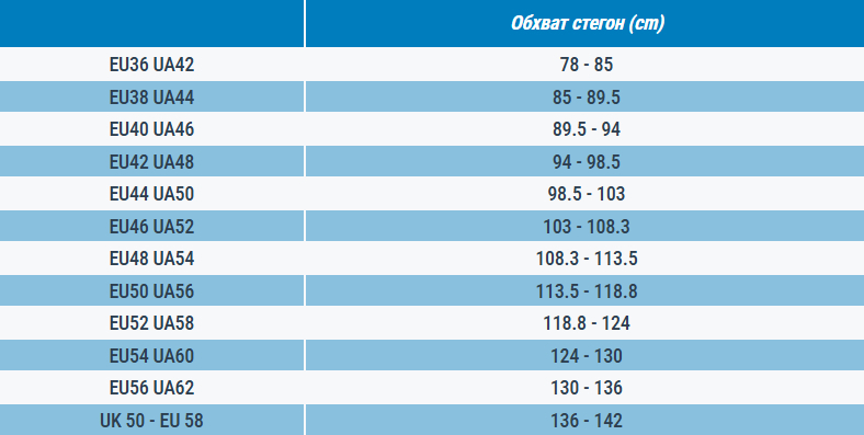 Плавки-боксери чоловічі Nabaiji 100 Plus 8647088 40 чорніфото6