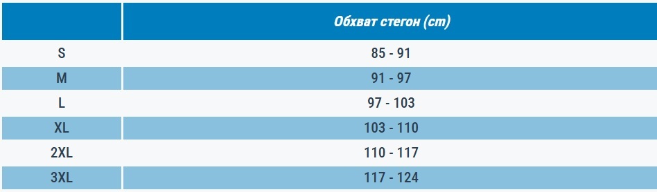 Шорты мужские для серфинга Olaian Hendaia 8776672 S голубые фото 