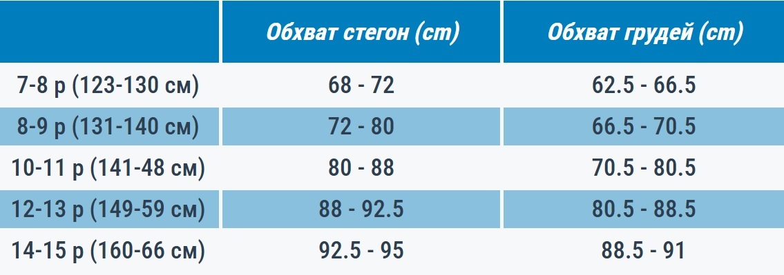 Цельный купальник для девочек Olaian Hiloe 100 8540180 8-9 р (131-140 см) черный фото7
