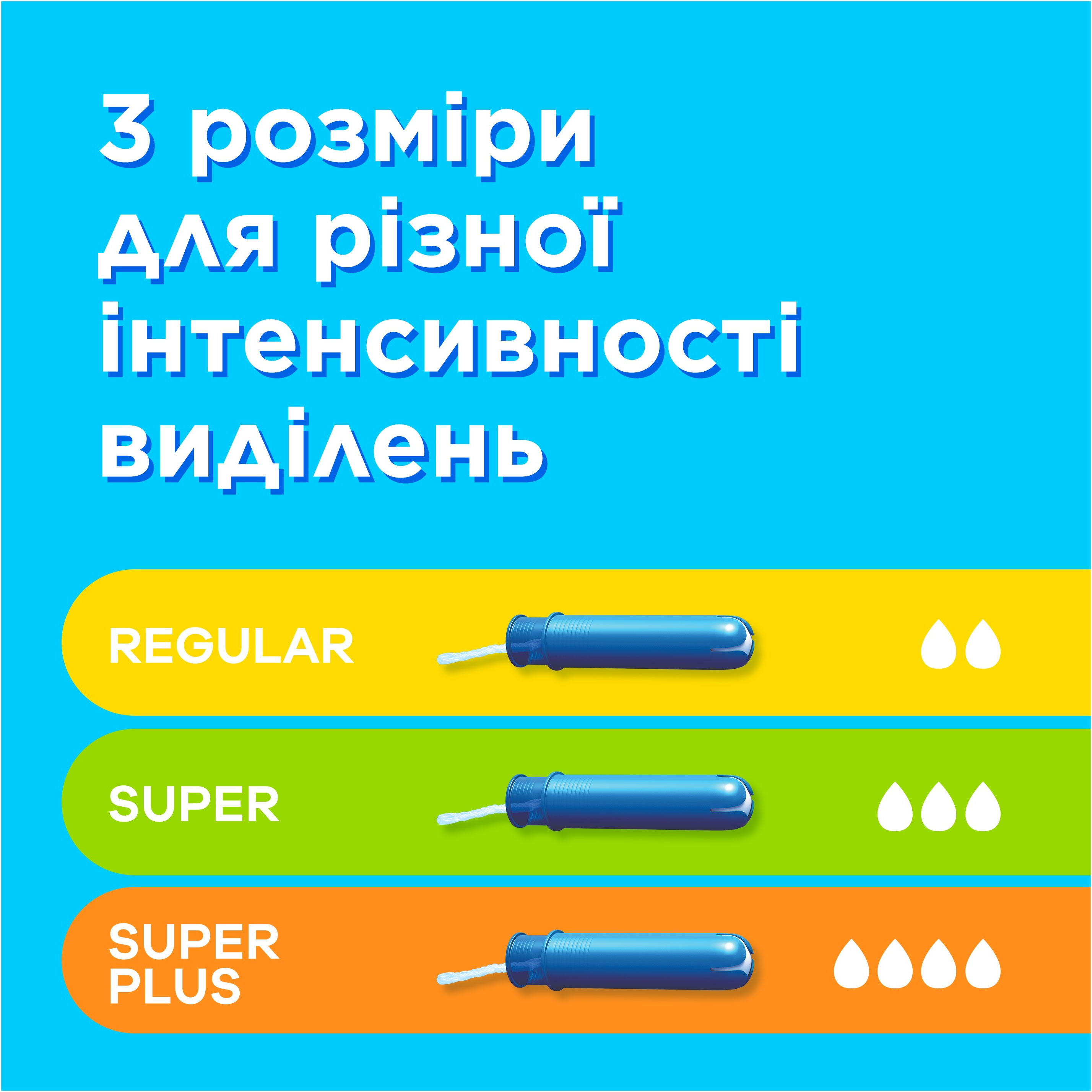 Тампони Tampax Compak Super з аплікатором 16 штфото