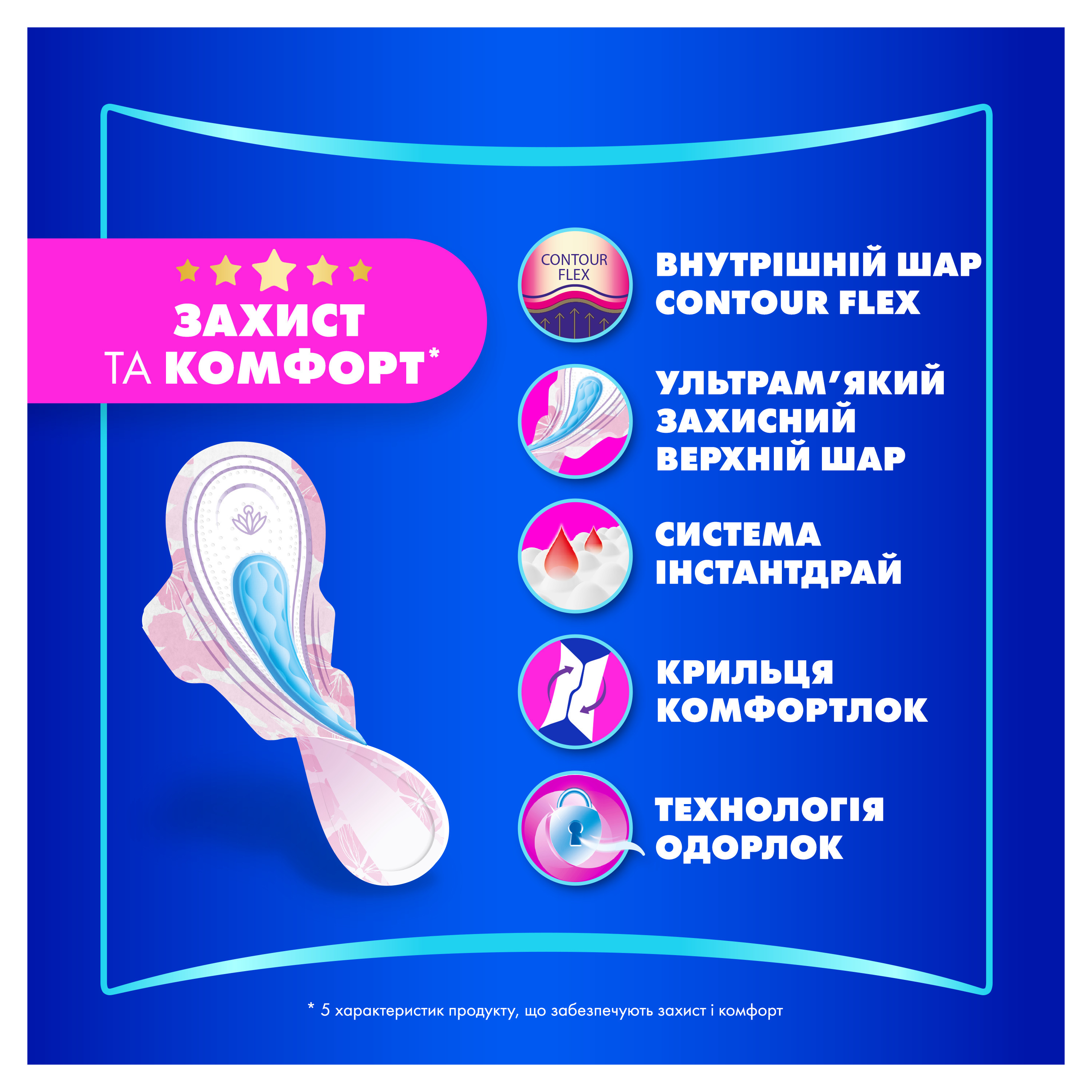 Гігієнічні прокладки Always Platinum Super Extra (Розмір 3) 36 штфото4