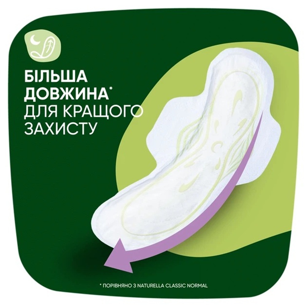 Гігієнічні прокладки Naturella Classic Night 28 штфото