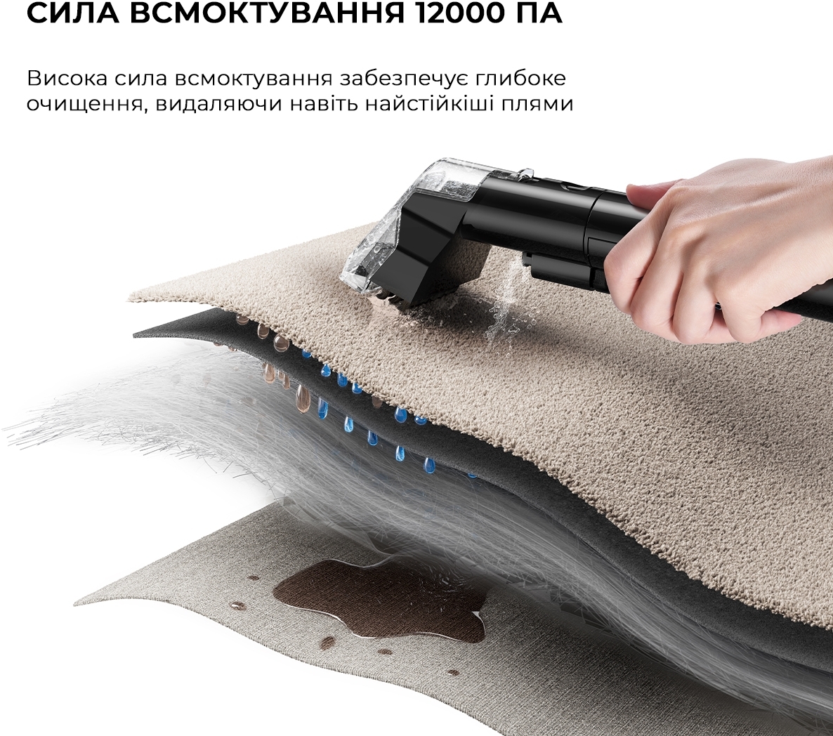 Моющий пылесос Dreame N10 (N10-BL) фото 3