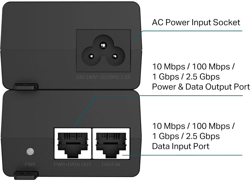 PoE-Инжектор TP-LINK TL-POE260S 1x2.5GE, 1x2.5GE PoE, 30Вт (POE260S) фото 3