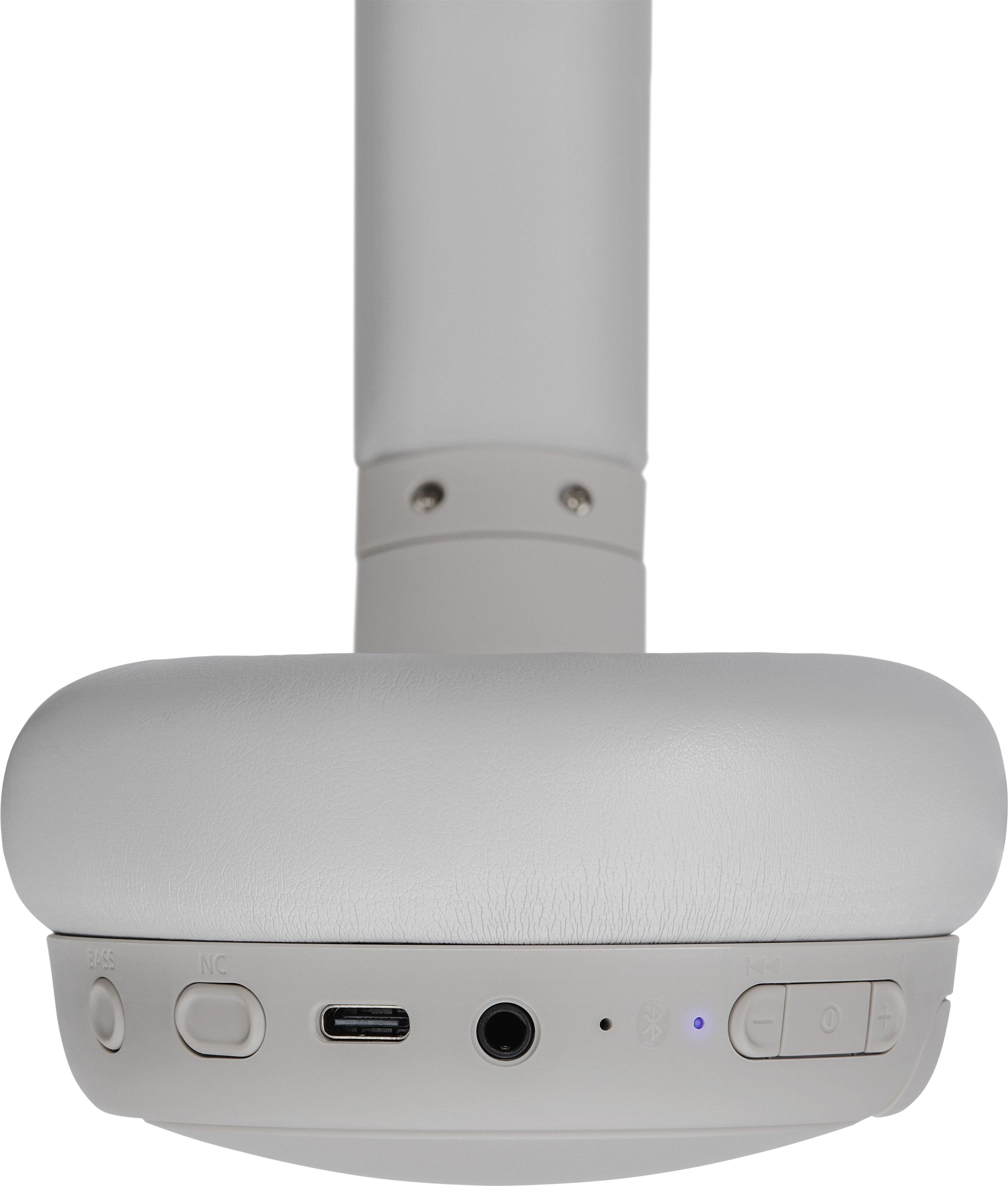 Наушники Panasonic RB-M600B Beige (RB-M600BE-C) фото 8