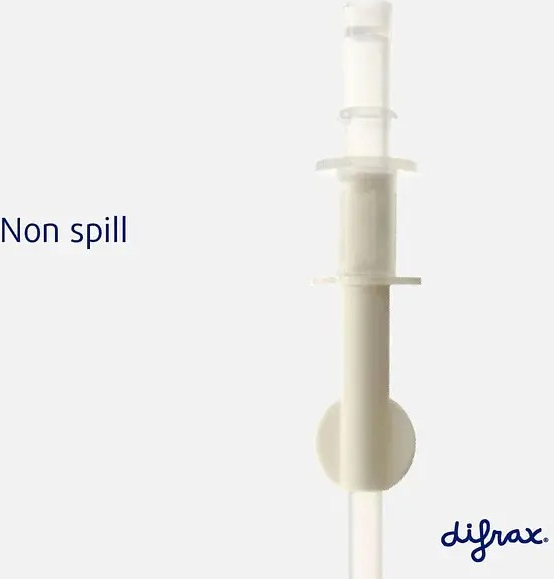 Чашка непроливайка із силіконовою соломинкою Difrax, Sage (1010 Sage)фото