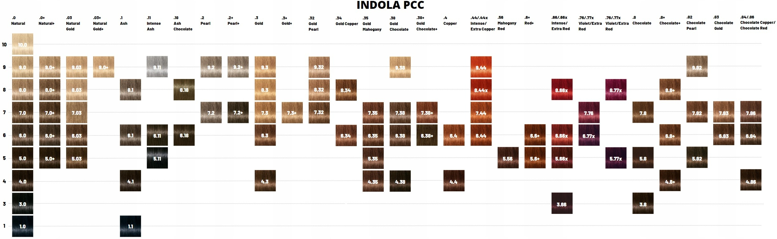 Перманентная крем-краска Indola Permanent Caring Color 9.38 Очень светлый золотистый блонд шоколадный 60 мл фото 