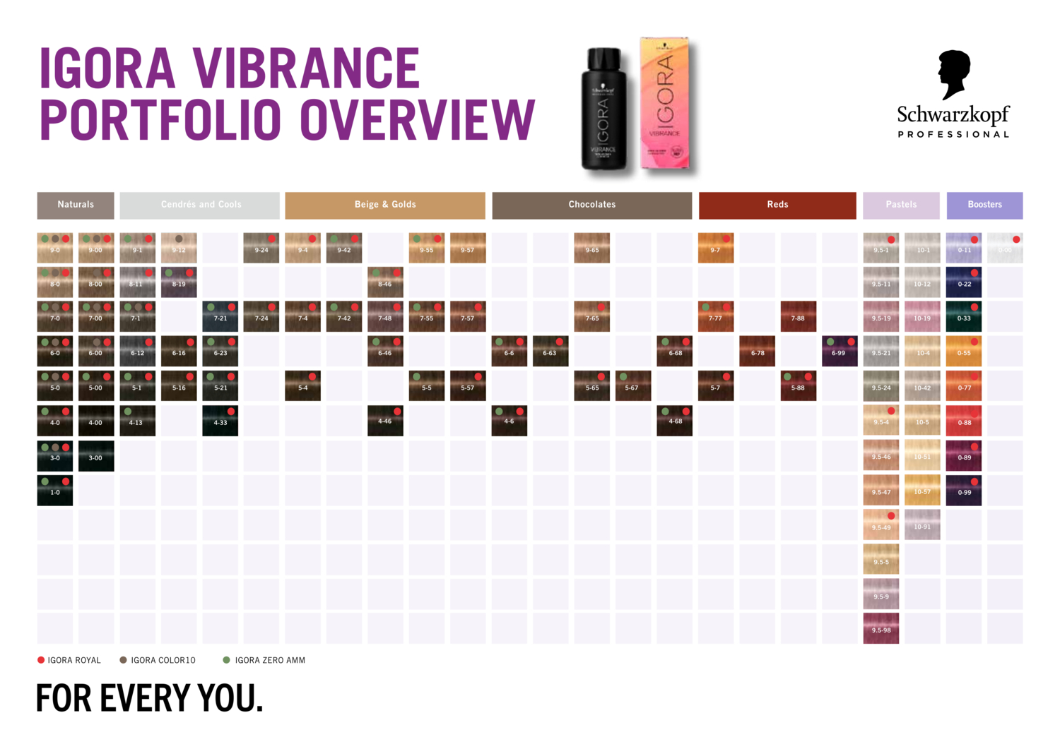 Фарба для волосся Igora Vibrance 0-99 Бустер фіолетовий концентрат 60 млфото