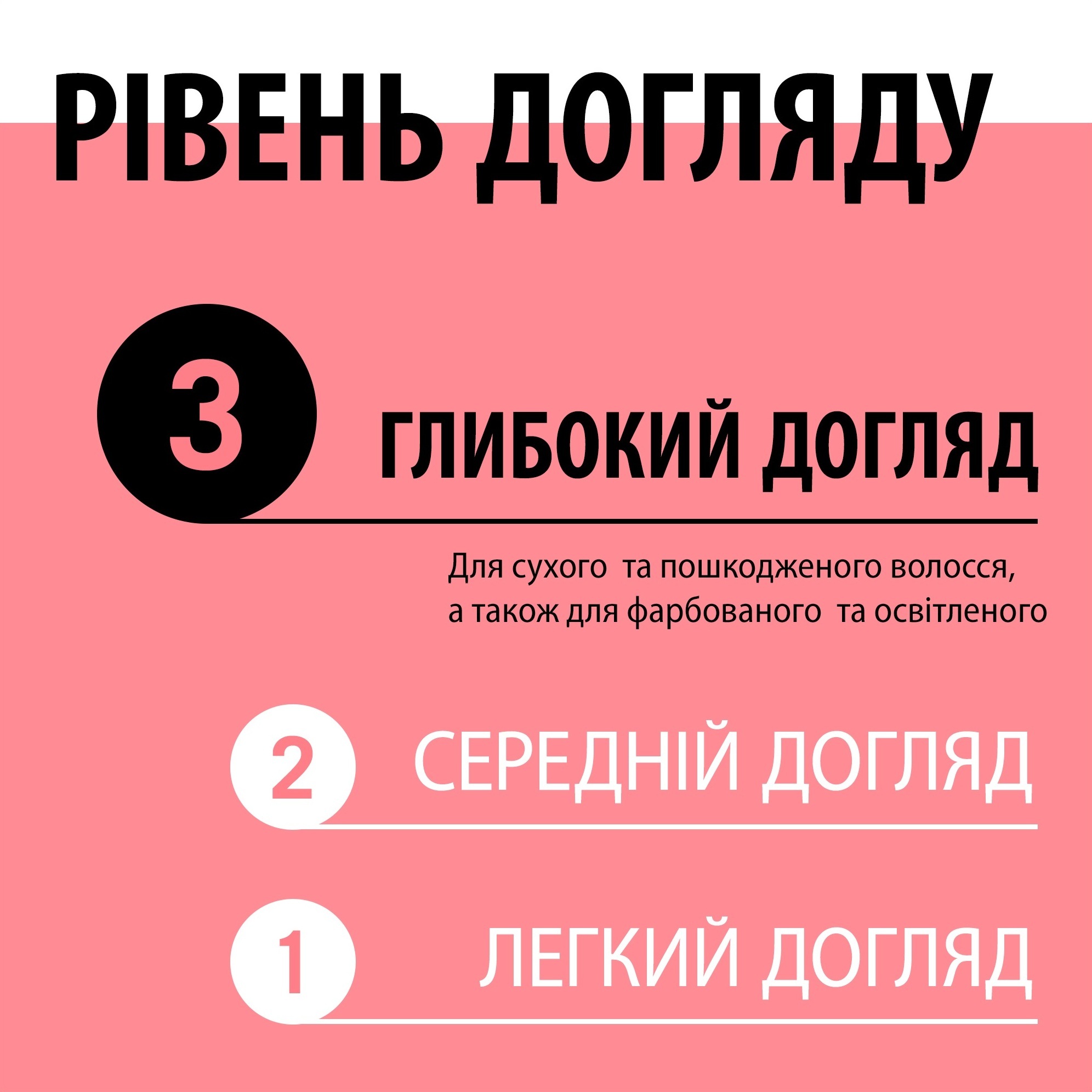 Експрес-кондиціонер Gliss Kur Color 200 млфото4