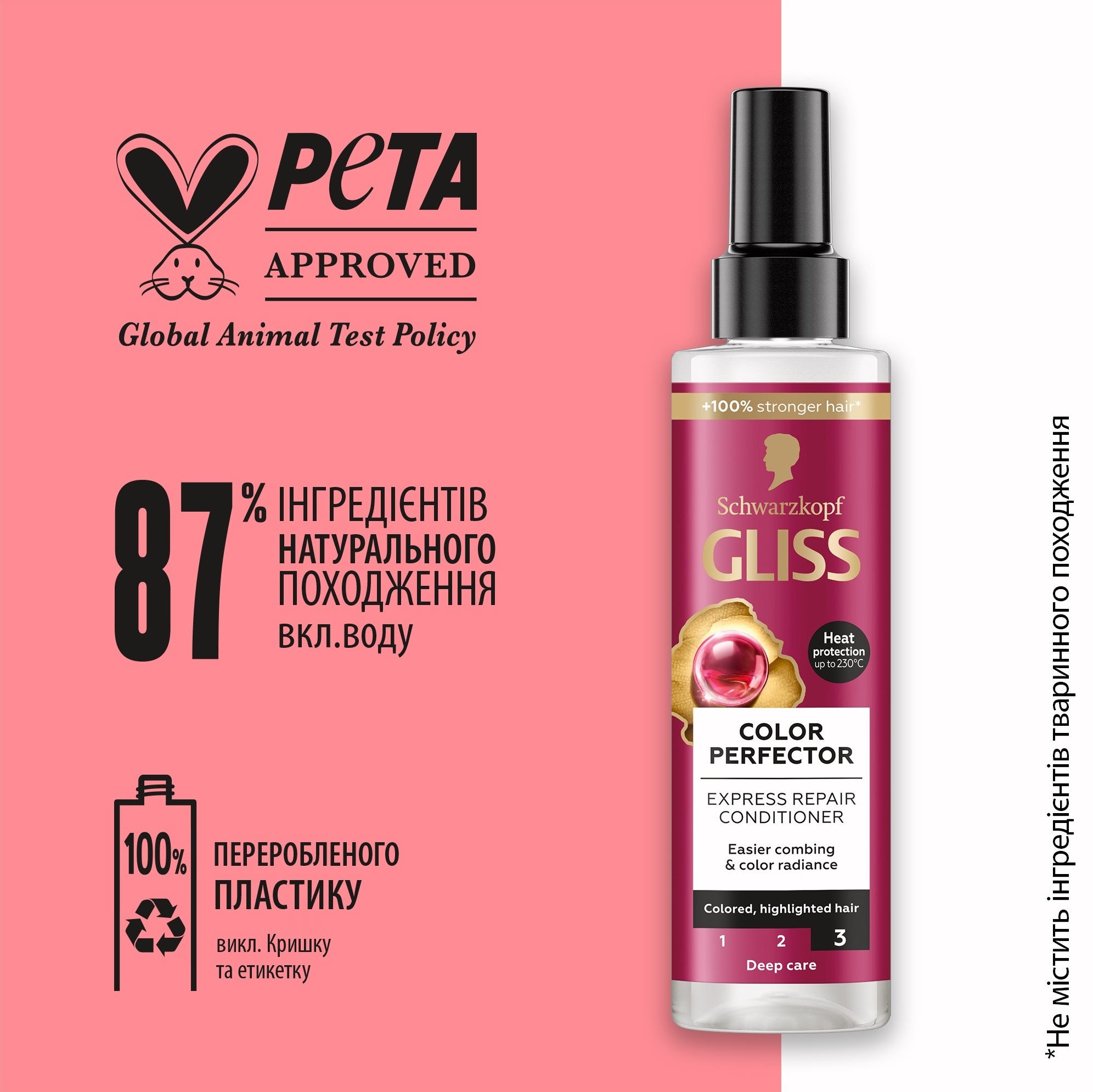 Експрес-кондиціонер Gliss Kur Color 200 млфото5