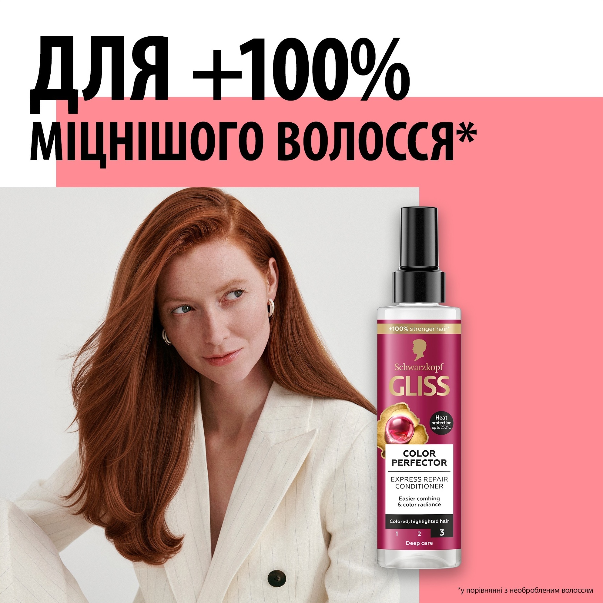 Експрес-кондиціонер Gliss Kur Color 200 млфото2