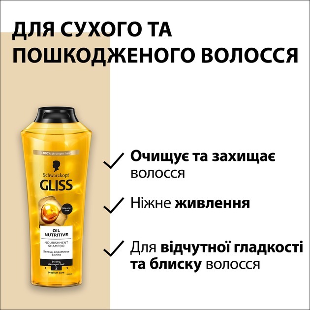 Шампунь для волосся Gliss Kur Nutritive 250 млфото5