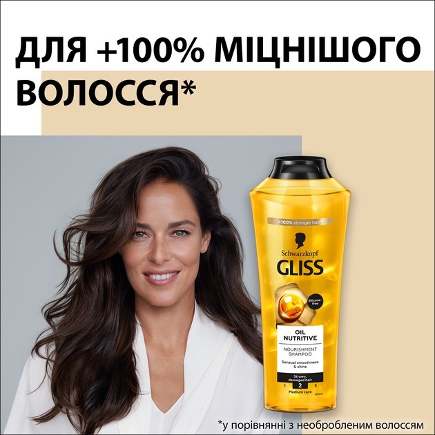 Шампунь для волосся Gliss Kur Nutritive 250 млфото2