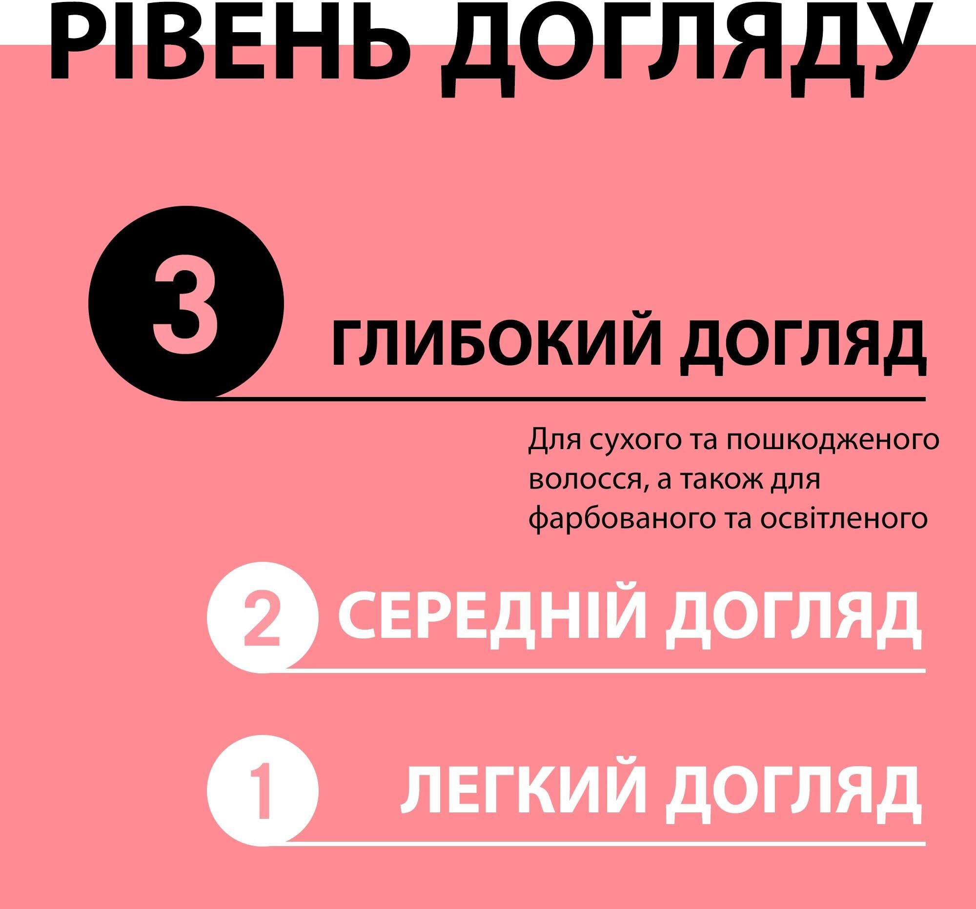 Шампунь Gliss Kur Color 250 млфото3