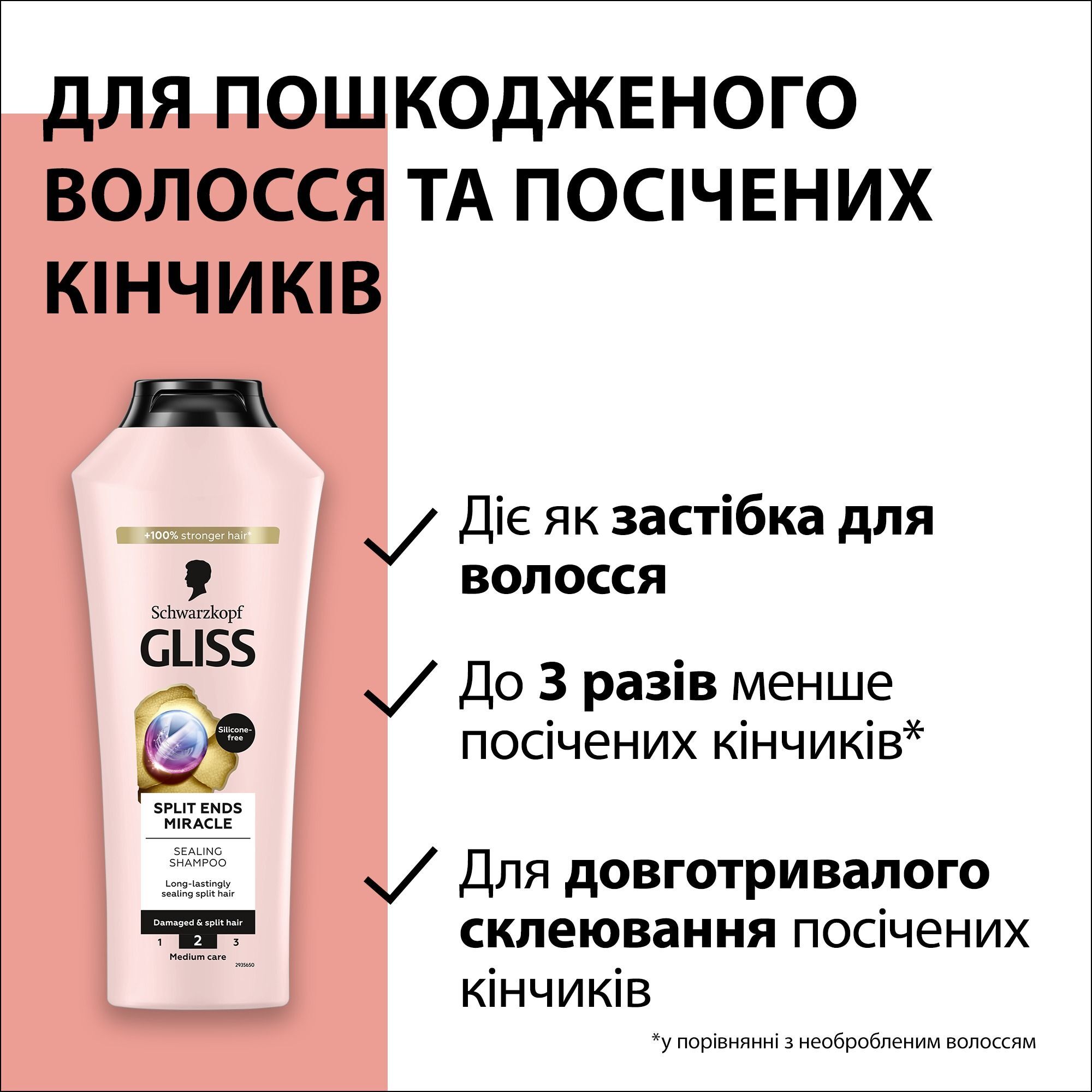 Шампунь Gliss Kur Split End Miracle 250 млфото3