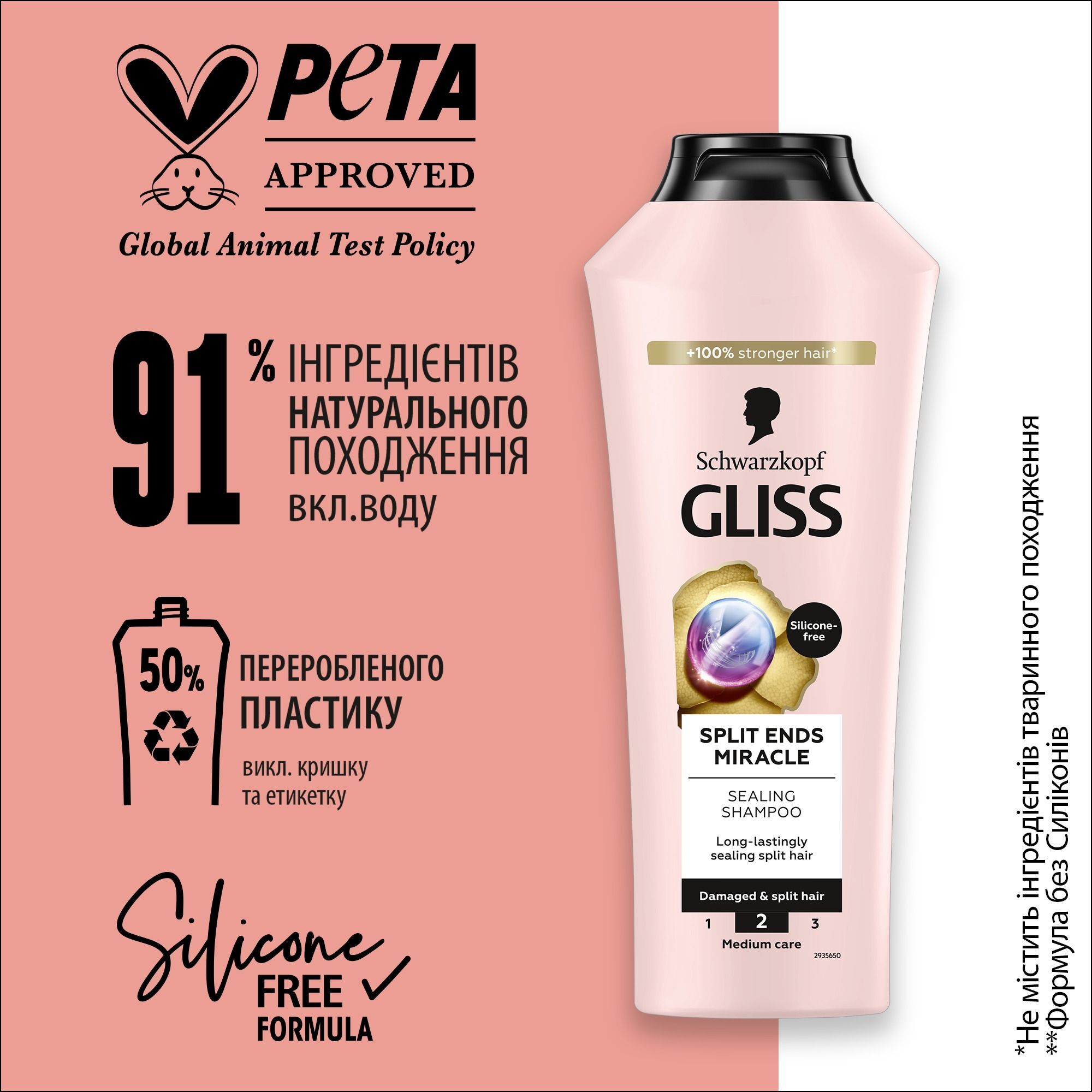 Шампунь Gliss Kur Split End Miracle 250 млфото7