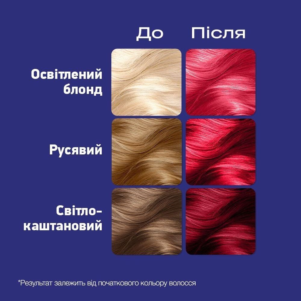 Крем-фарба для волосся напівстійка Live 092 Перчик чіліфото3
