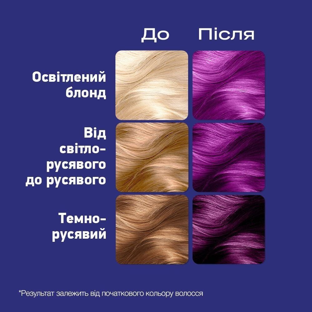 Крем-фарба для волосся напівстійка Live 094 Фіолетовий панкфото