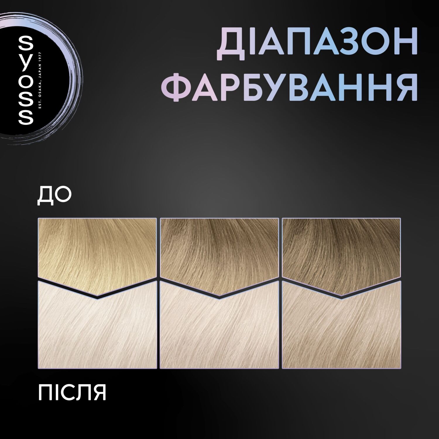 Краска для волос Syoss BL 12-53 Жемчужная платина фото