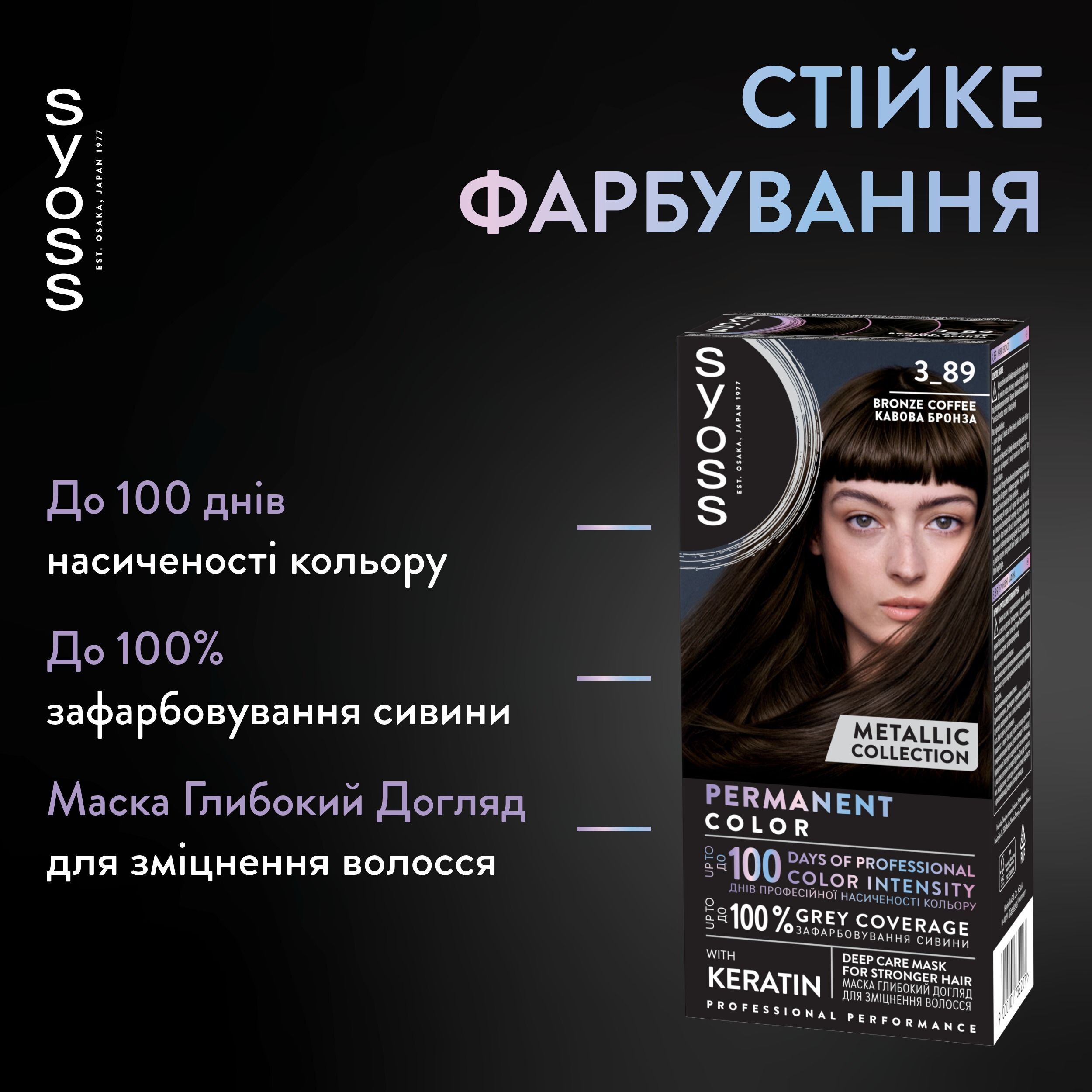 Фарба для волосся Syoss BL 3-89 Кавова бронзафото3