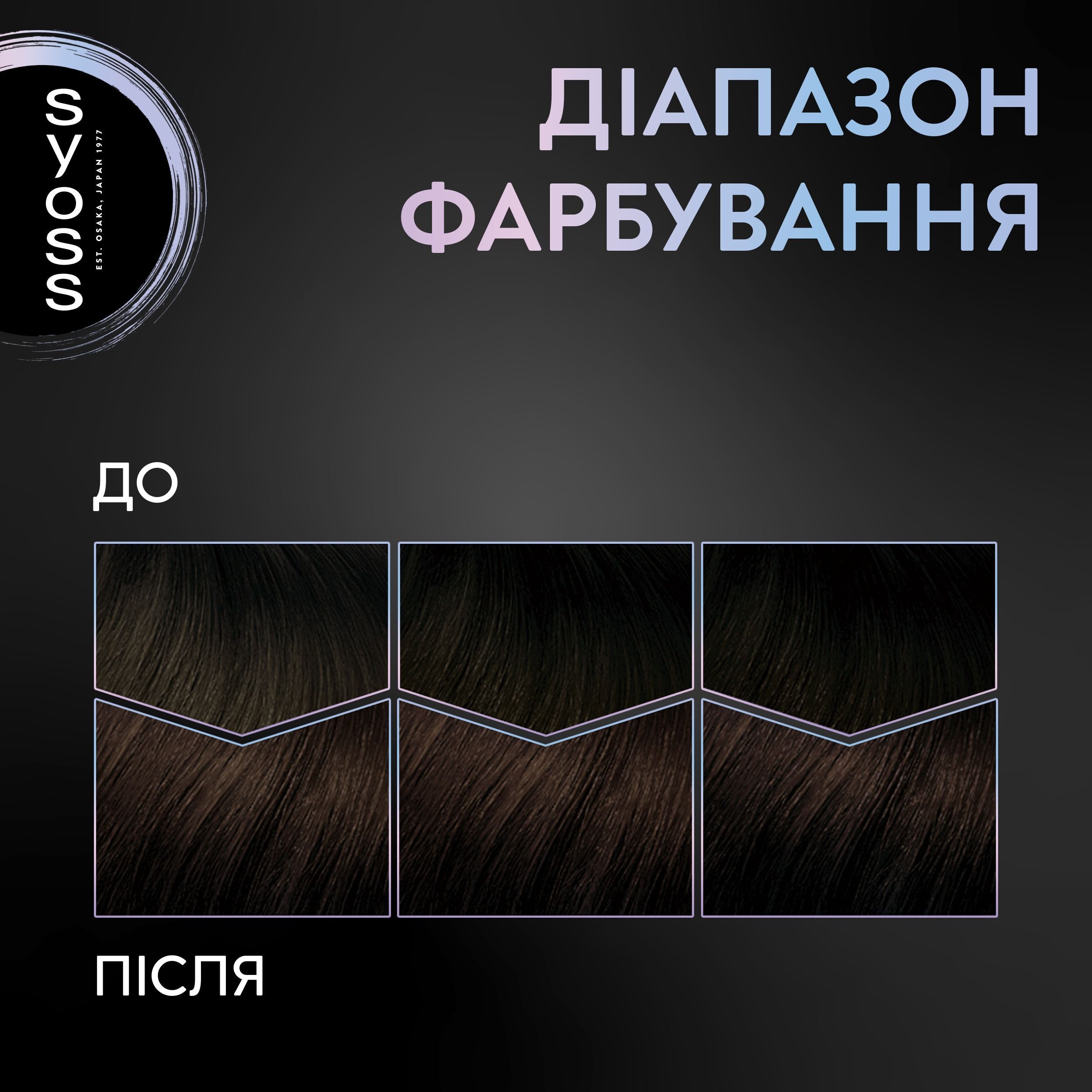 Фарба для волосся Syoss BL 3-89 Кавова бронзафото2