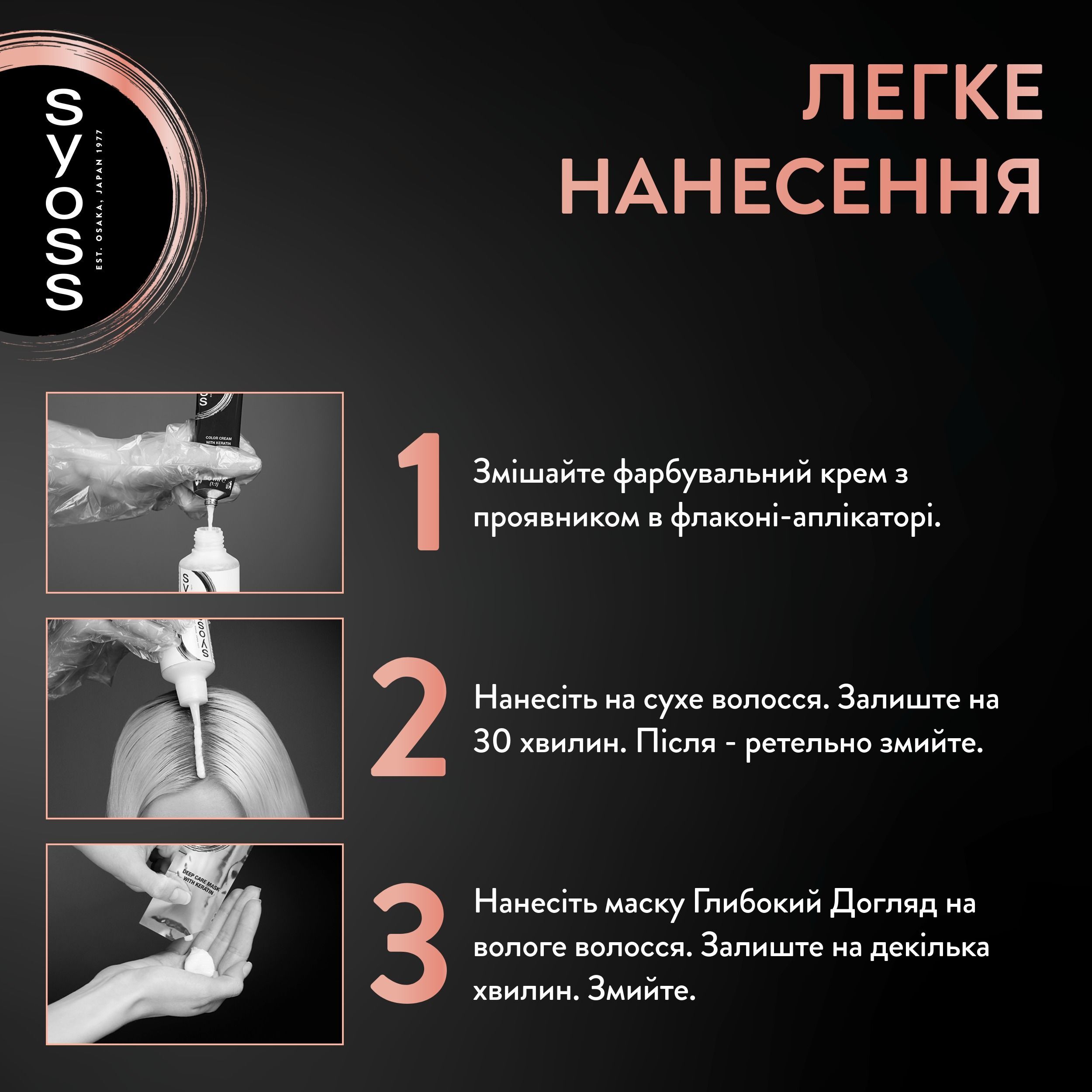 Краска для волос Syoss BL 5-29 Насыщенный красный фото 4