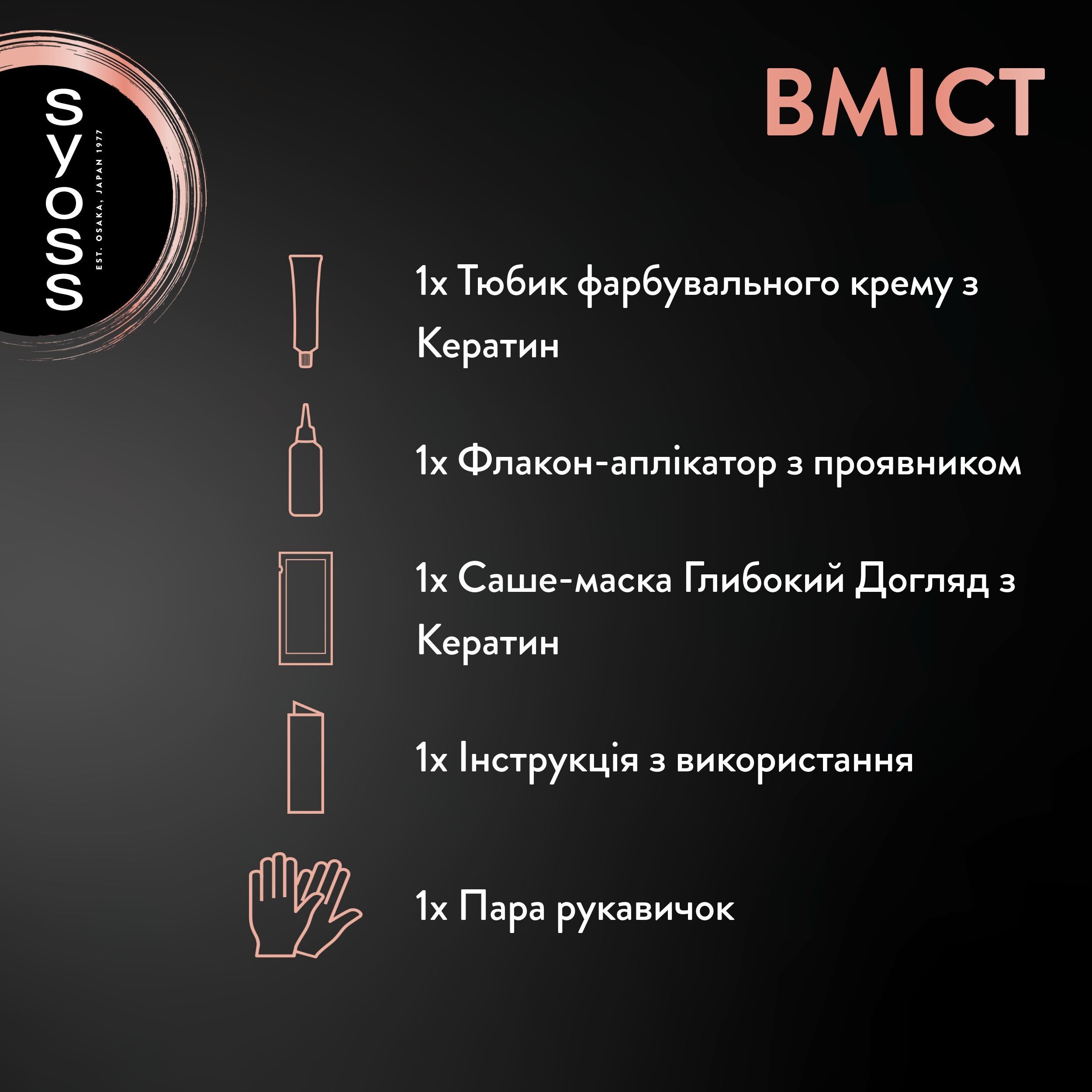 Краска для волос Syoss BL 5-29 Насыщенный красный фото 5