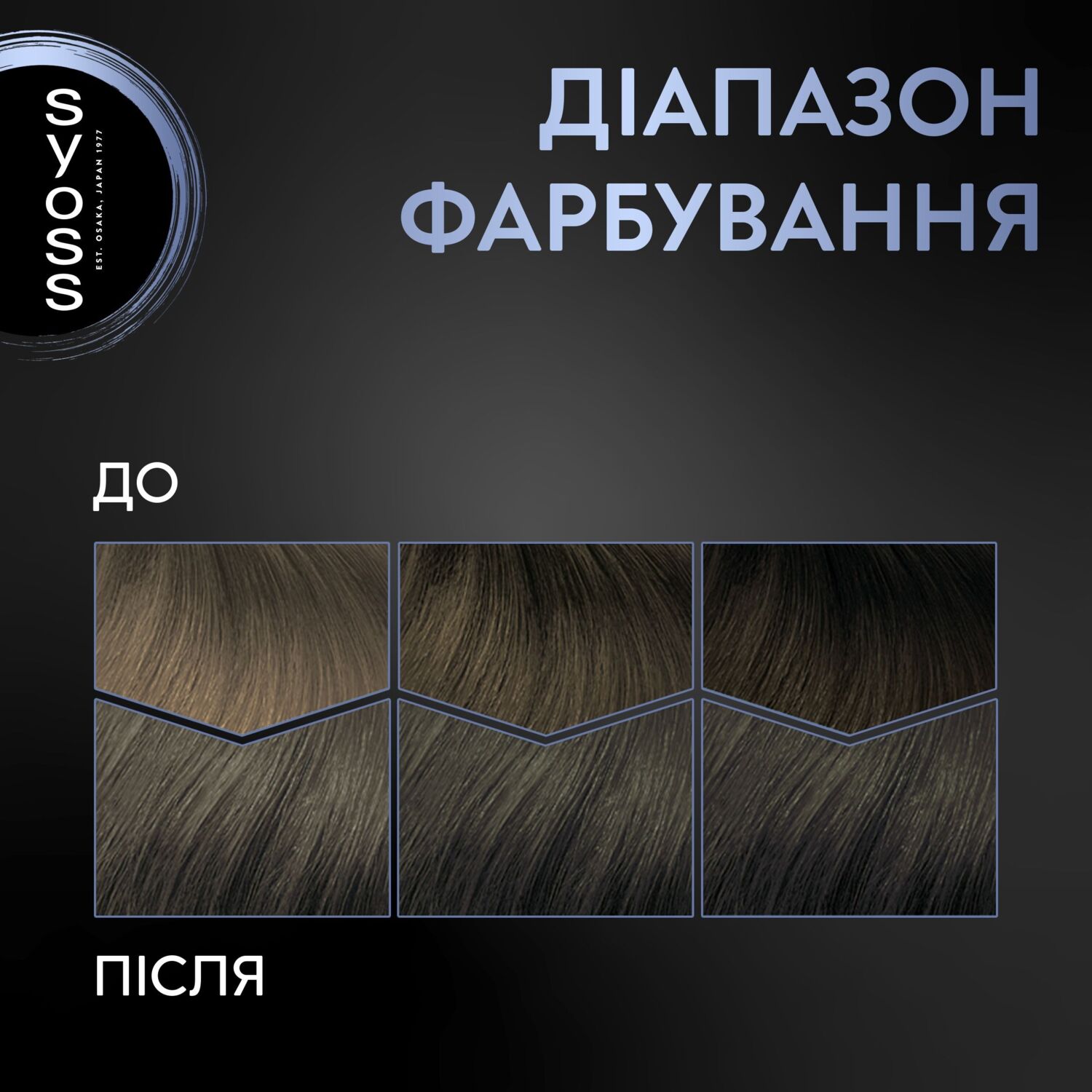 Фарба для волосся Syoss BL 6-46 Холодний темно-русявийфото
