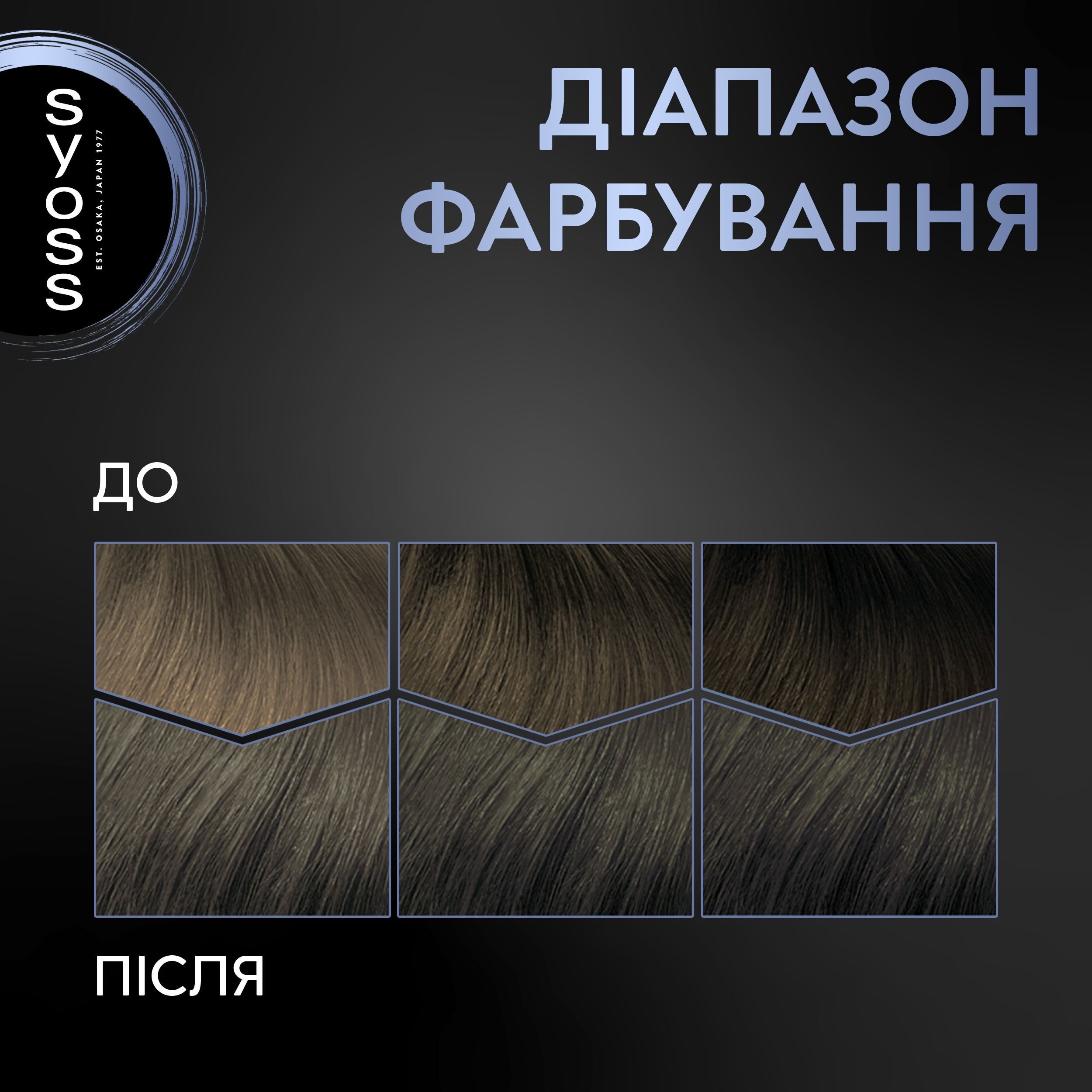 Фарба для волосся Syoss BL 6-46 Холодний темно-русявийфото2