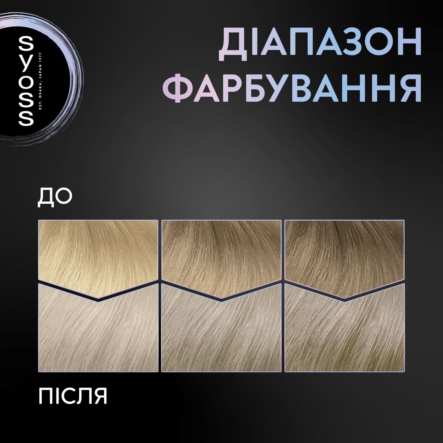 Фарба для волосся Syoss BL 9-53 Сяюче сріблофото