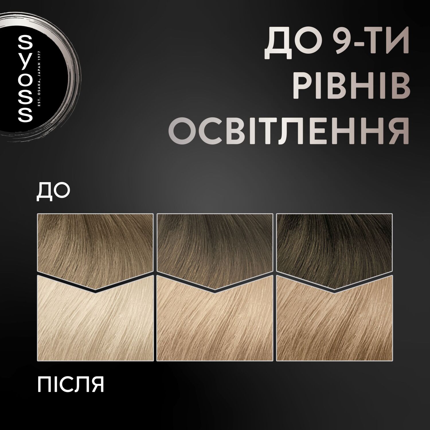 Фарба для волосся Syoss BL L13-5 Платиновий освітлювачфото