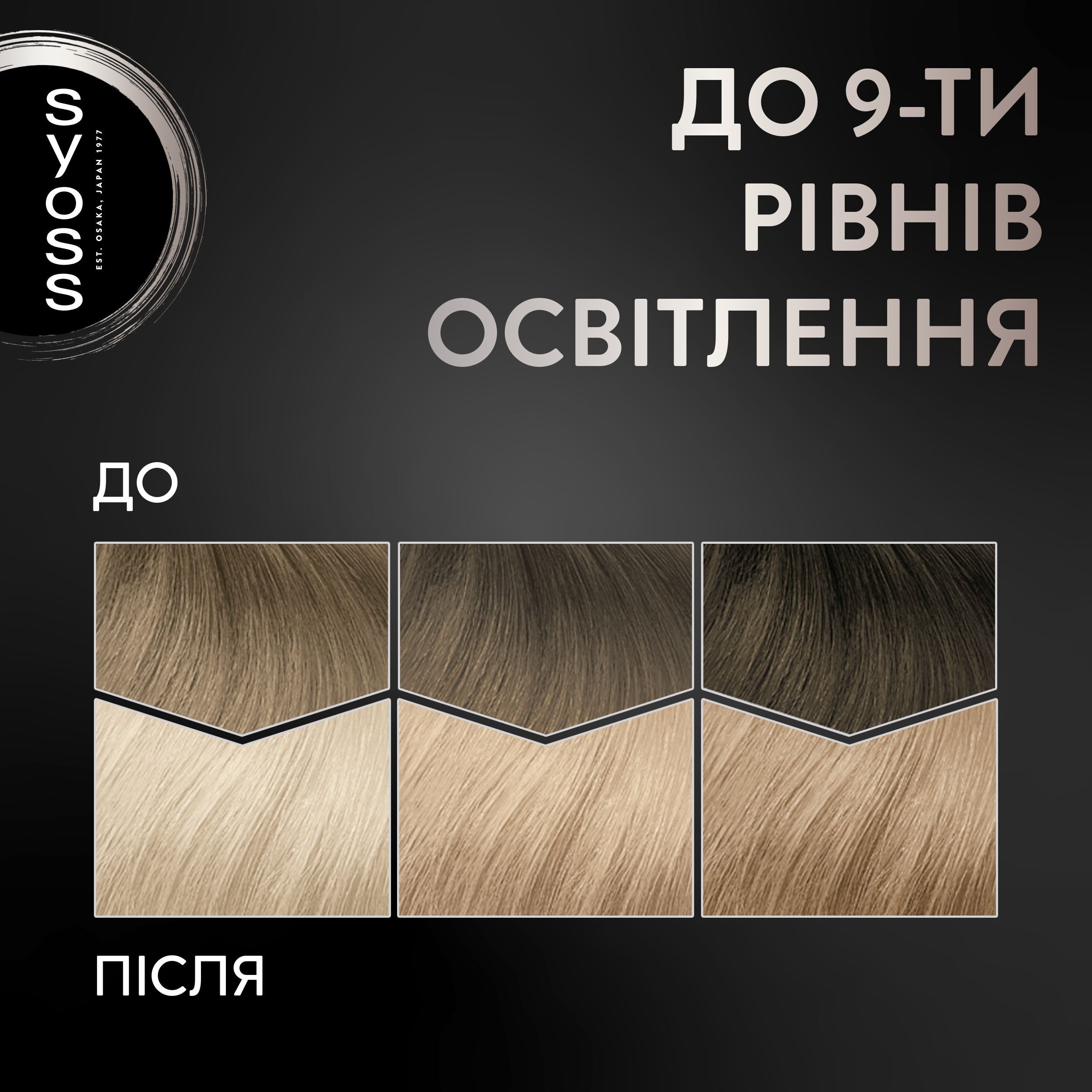 Фарба для волосся Syoss BL L13-5 Платиновий освітлювачфото2