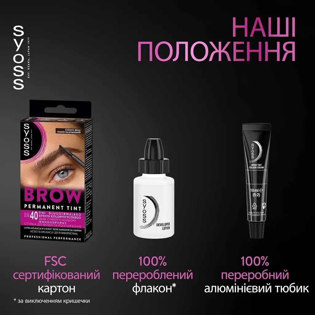 Краска для бровей Syoss Brow Tint Dark Brown Cee1 фото 11