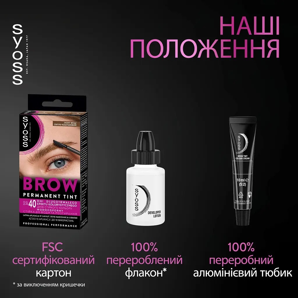 Фарба для брів Syoss Brow Tint Light Brown Cee1фото