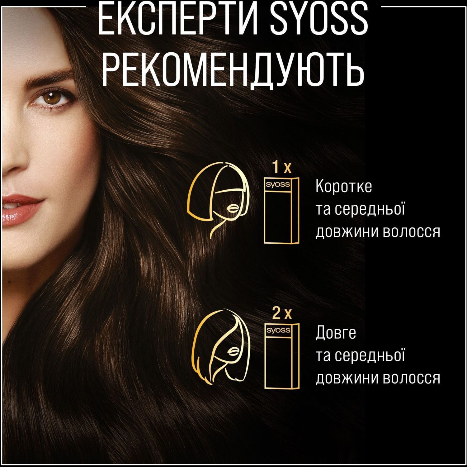 Фарба для волосся Syoss Oleo Intense 5-92 Насичений червоний 115 млфото