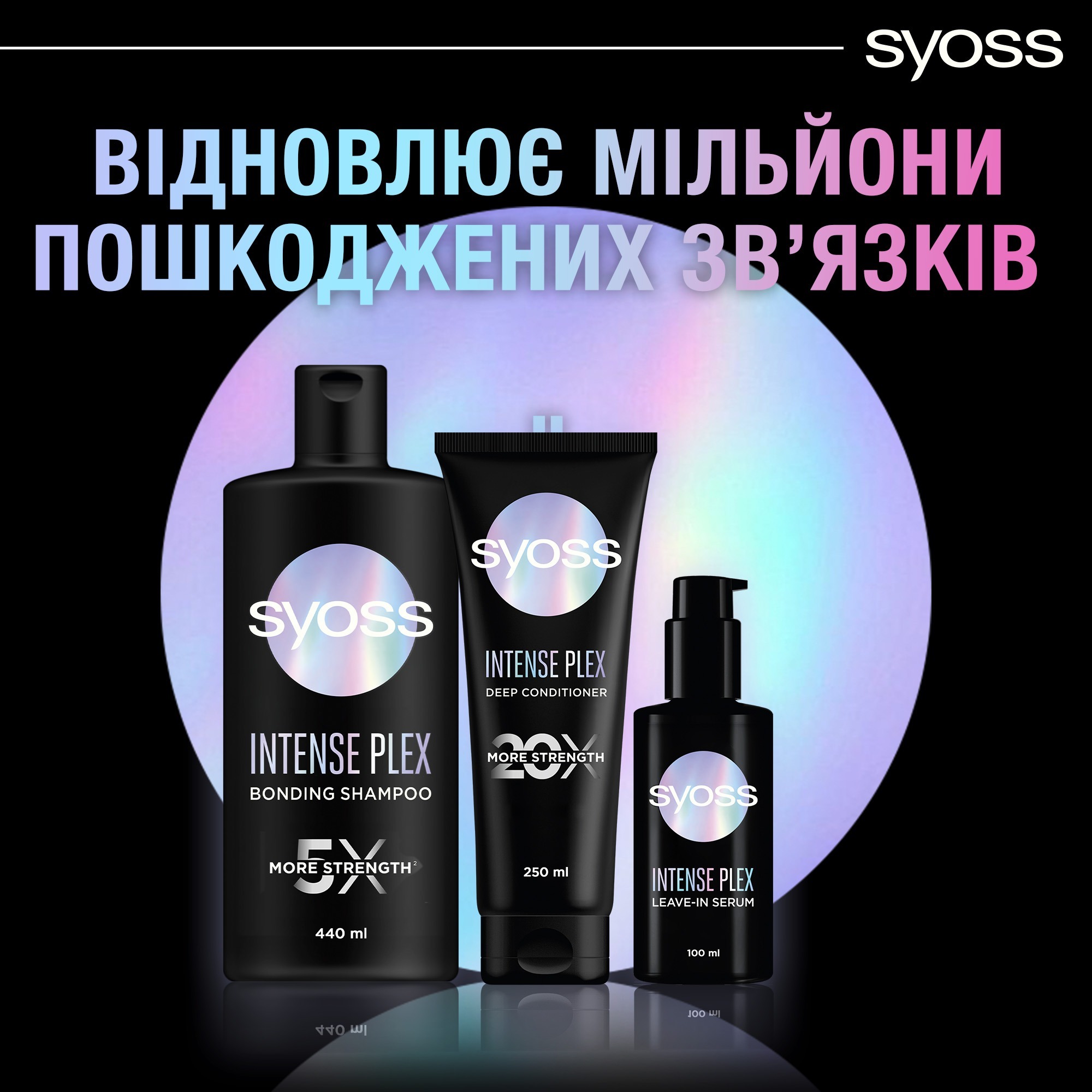 Интенсивный кондиционер Syoss Intense Plex 250 мл фото 9
