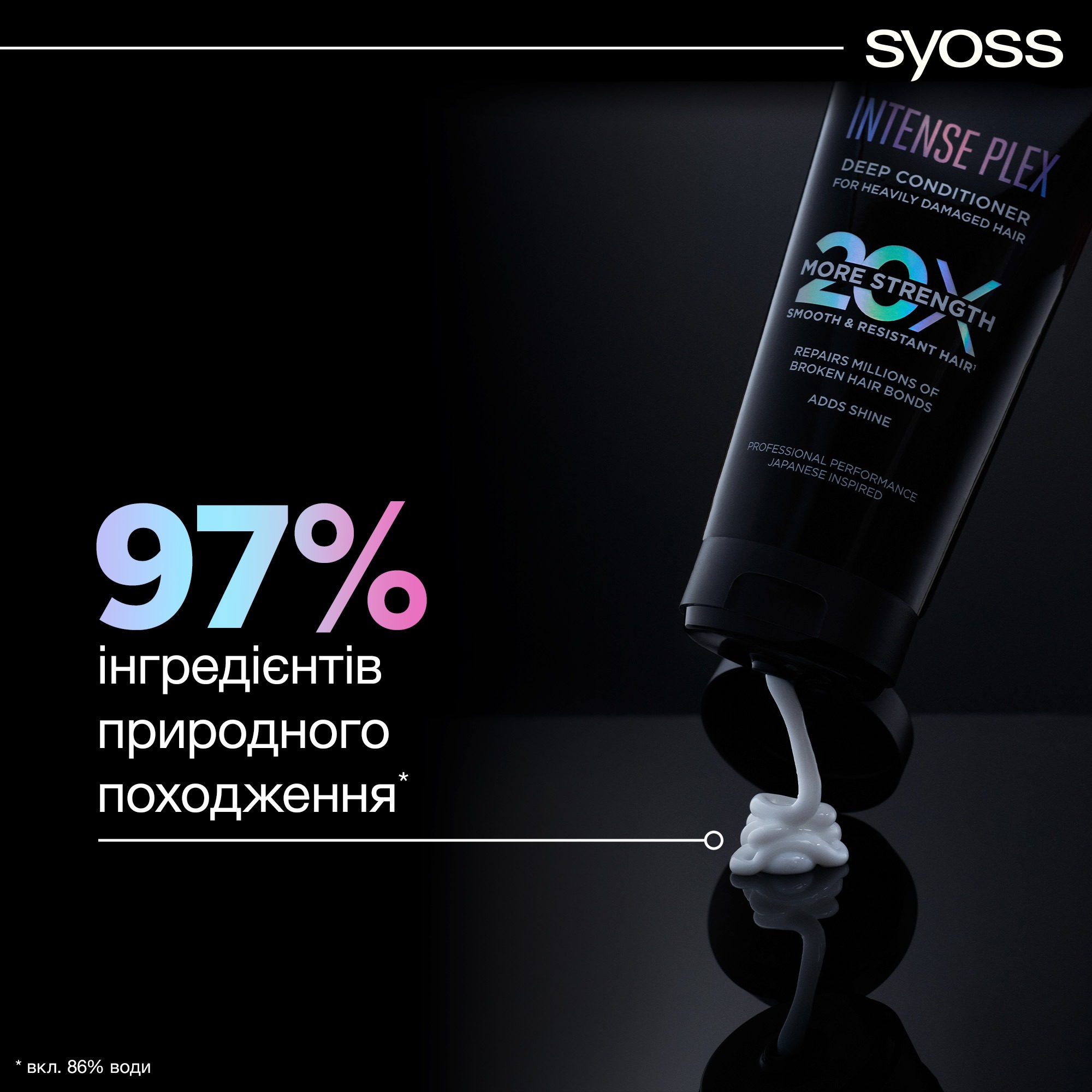 Интенсивный кондиционер Syoss Intense Plex 250 мл фото 7