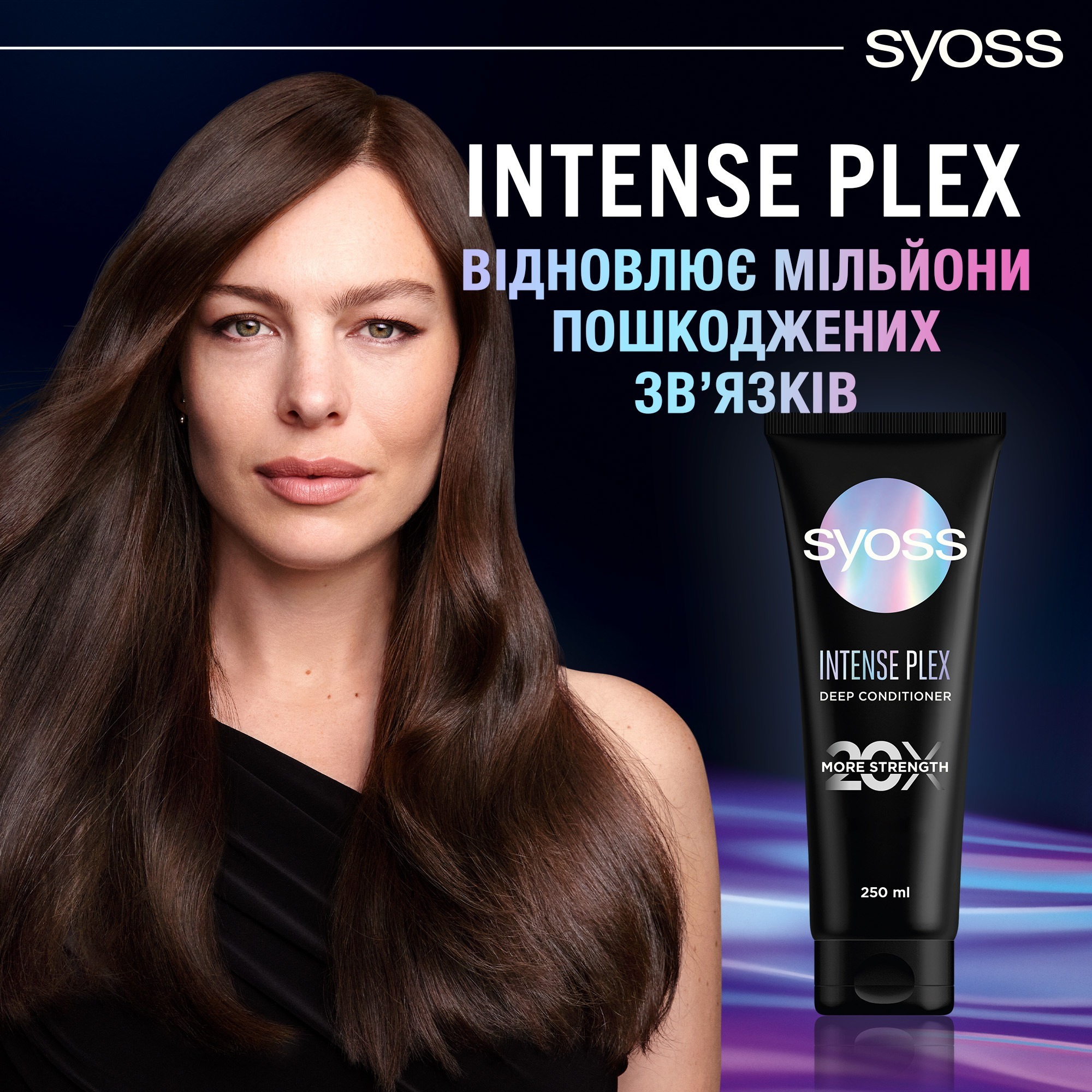 Интенсивный кондиционер Syoss Intense Plex 250 мл фото 4