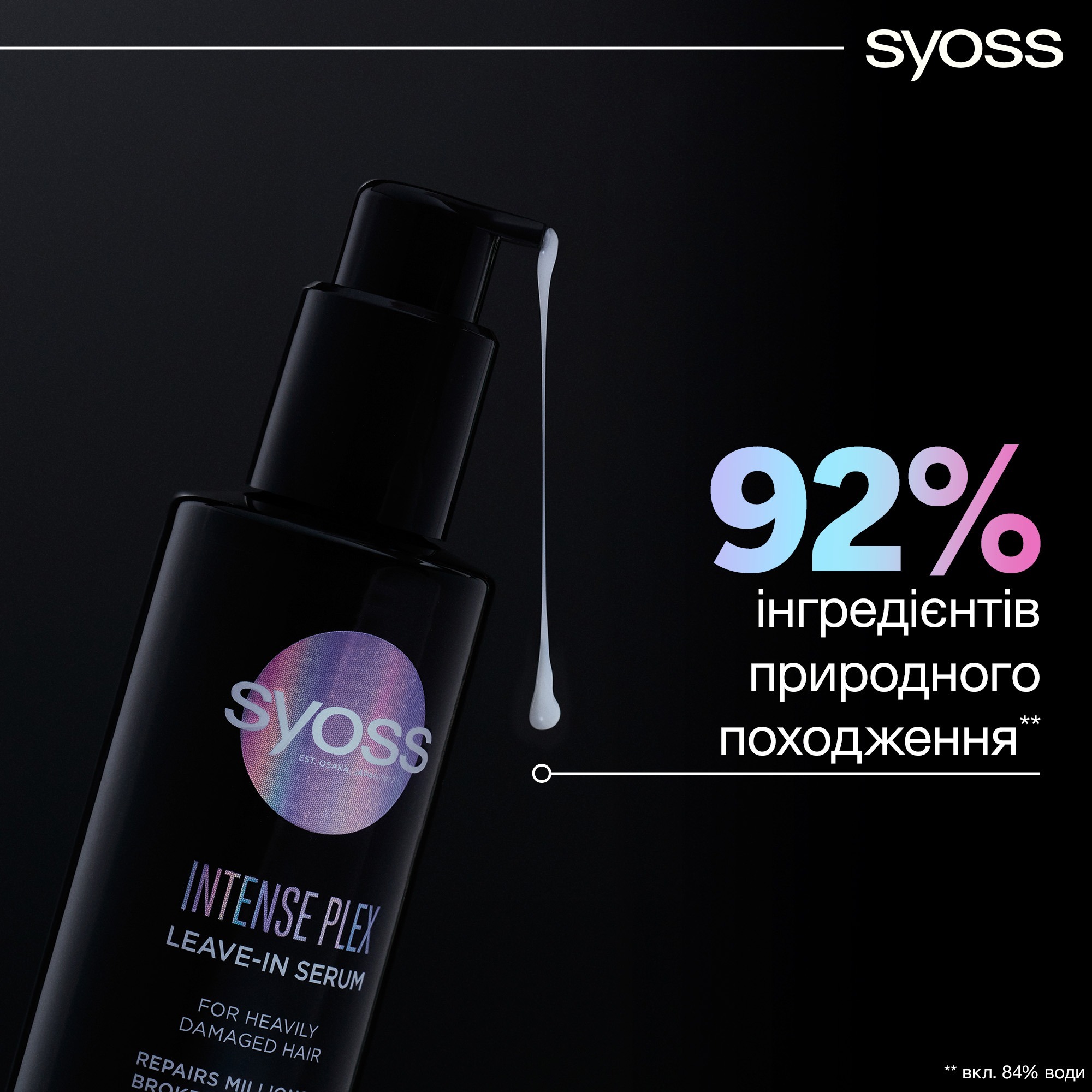 Незмивна сироватка Syoss Intense Plex 100 млфото7