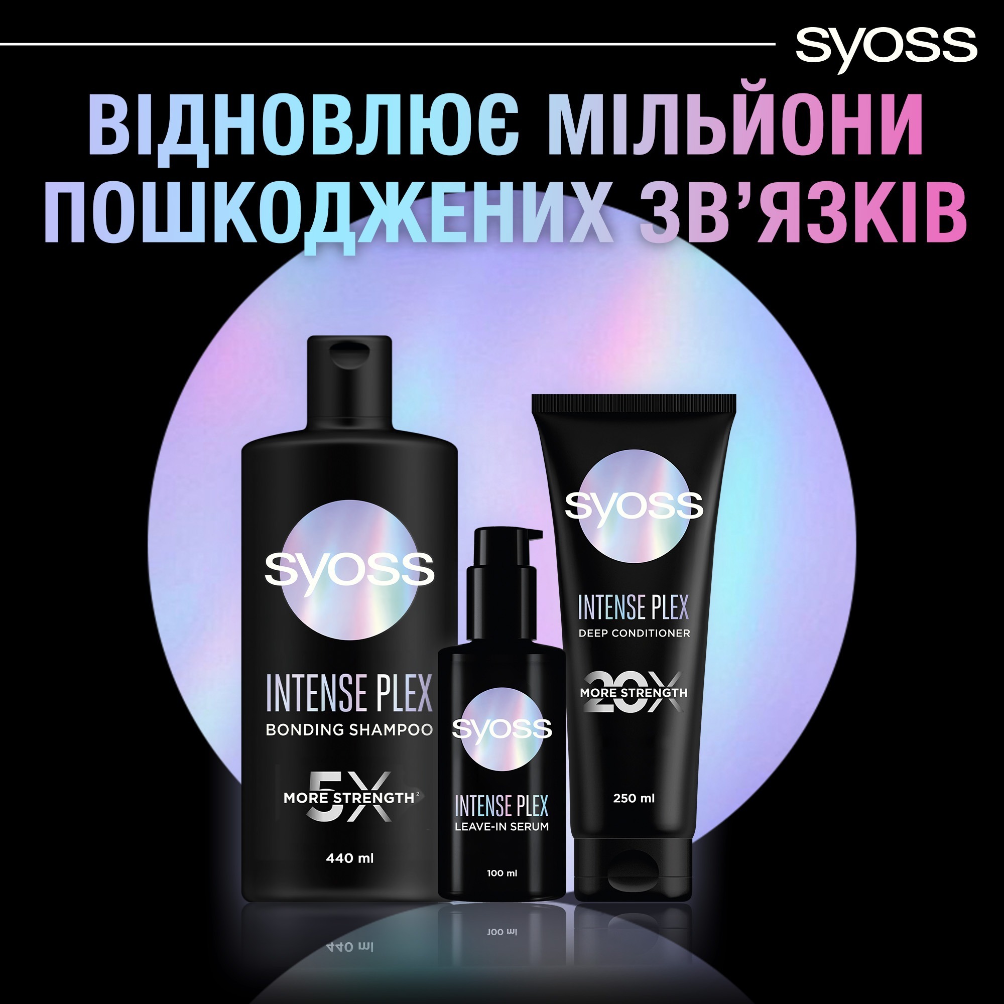 Незмивна сироватка Syoss Intense Plex 100 млфото9