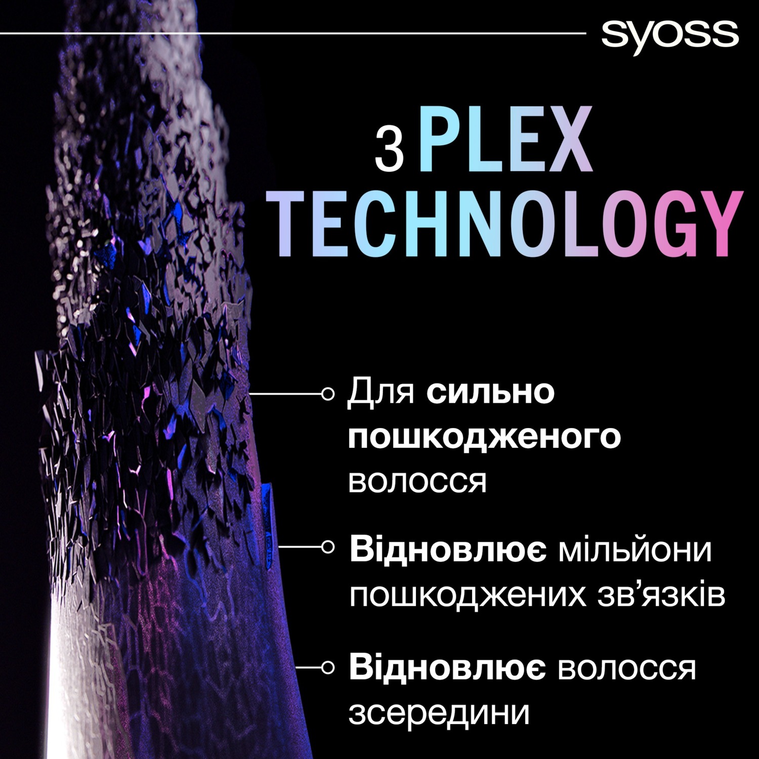 Незмивна сироватка Syoss Intense Plex 100 млфото