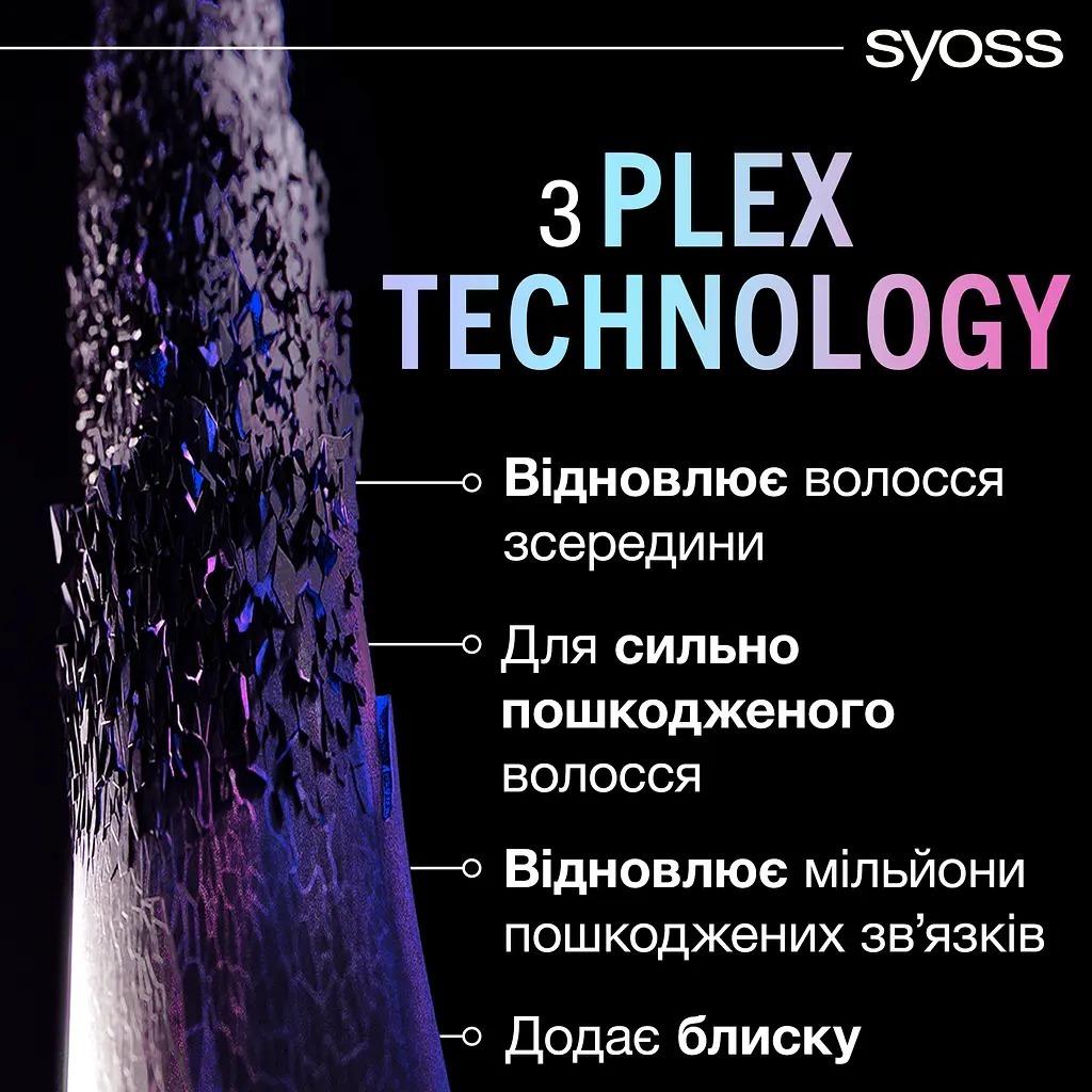 Шампунь Syoss Intense Plex 440 мл фото 7