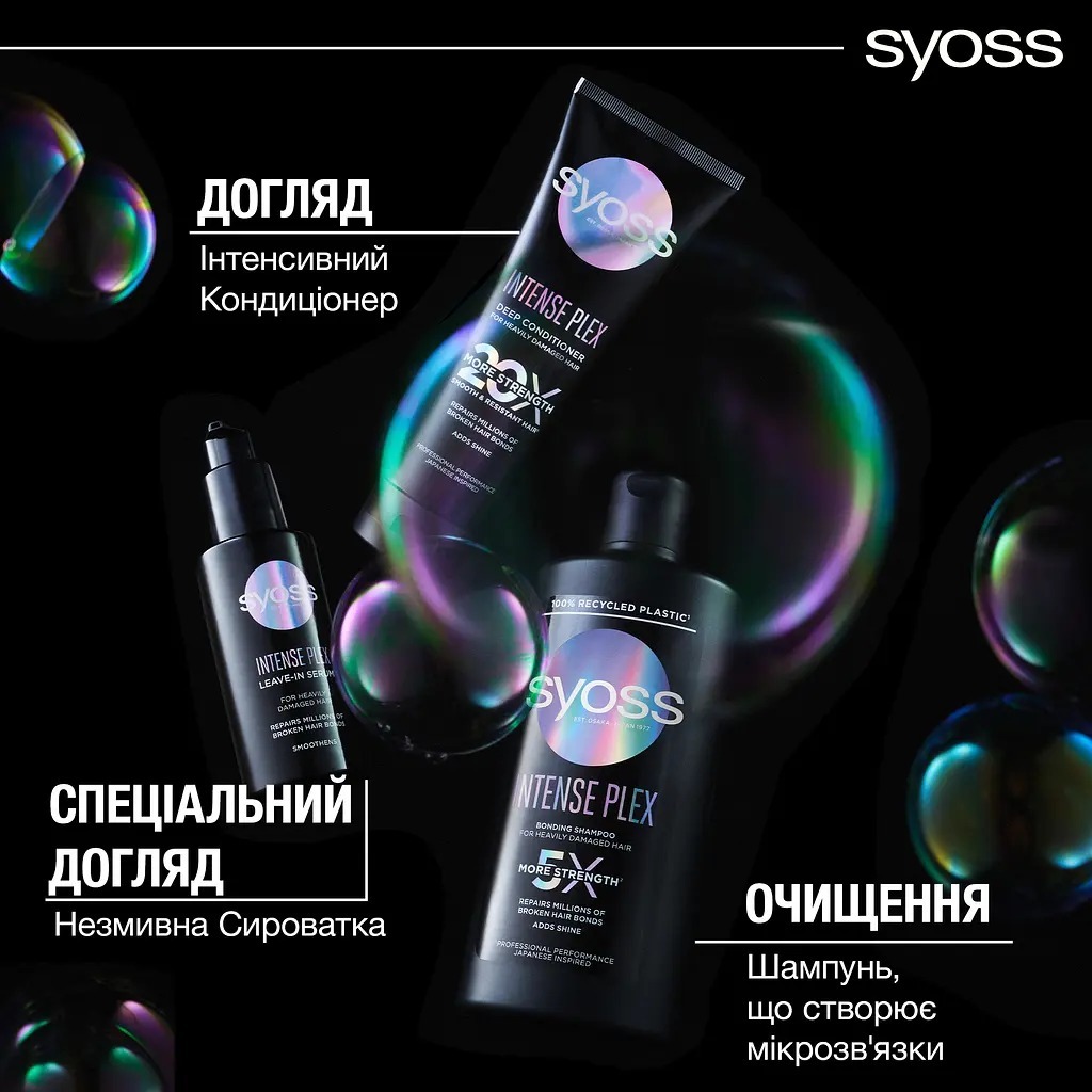 Шампунь Syoss Intense Plex 440 мл фото 6