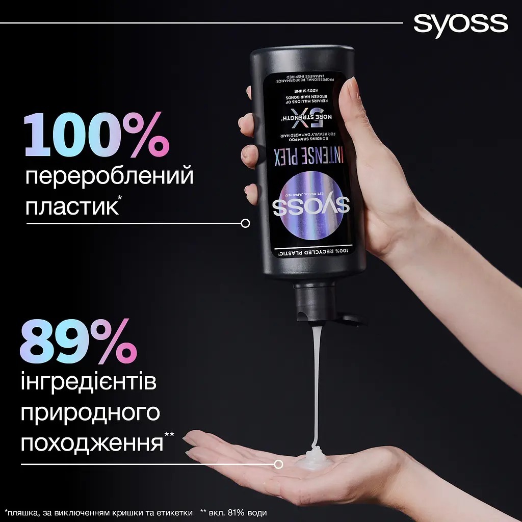 Шампунь Syoss Intense Plex 440 мл фото 5